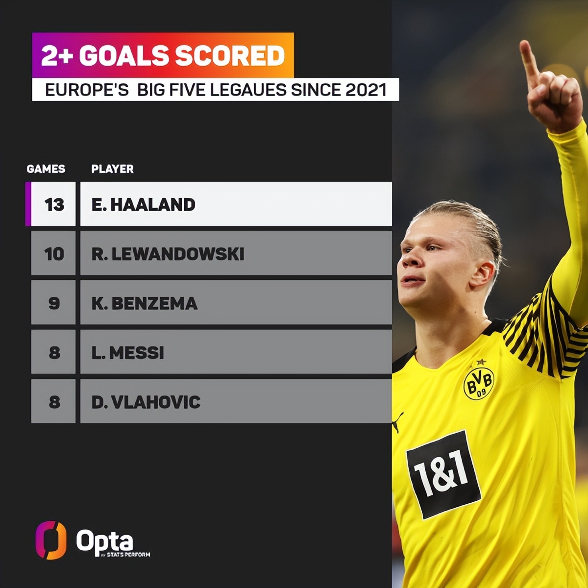 2200中空玻璃生产线加全自动打胶机